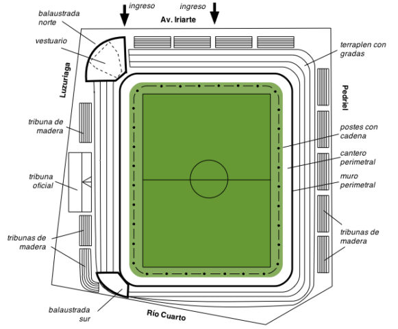 cancha Sportivo Barracas plano